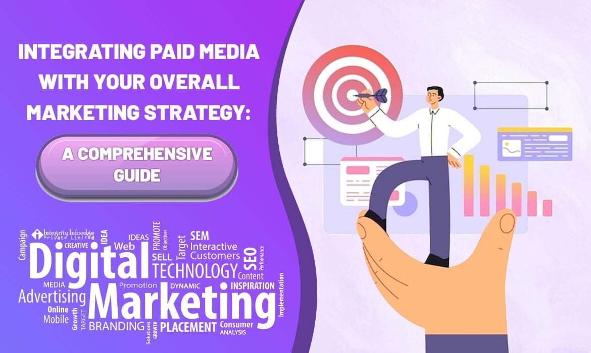 Integrating-paid-media-with-Marketing-startegy.